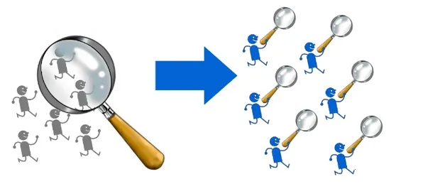 benefits of online marketing