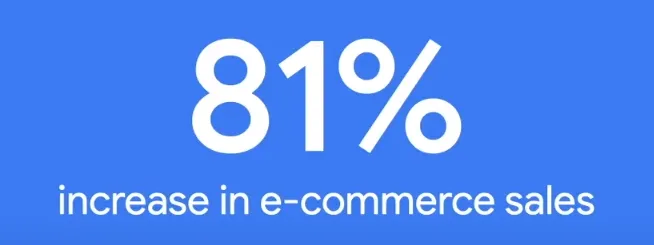 Bose increase ecommer sales by 81% by implementing an efficiency first strategy