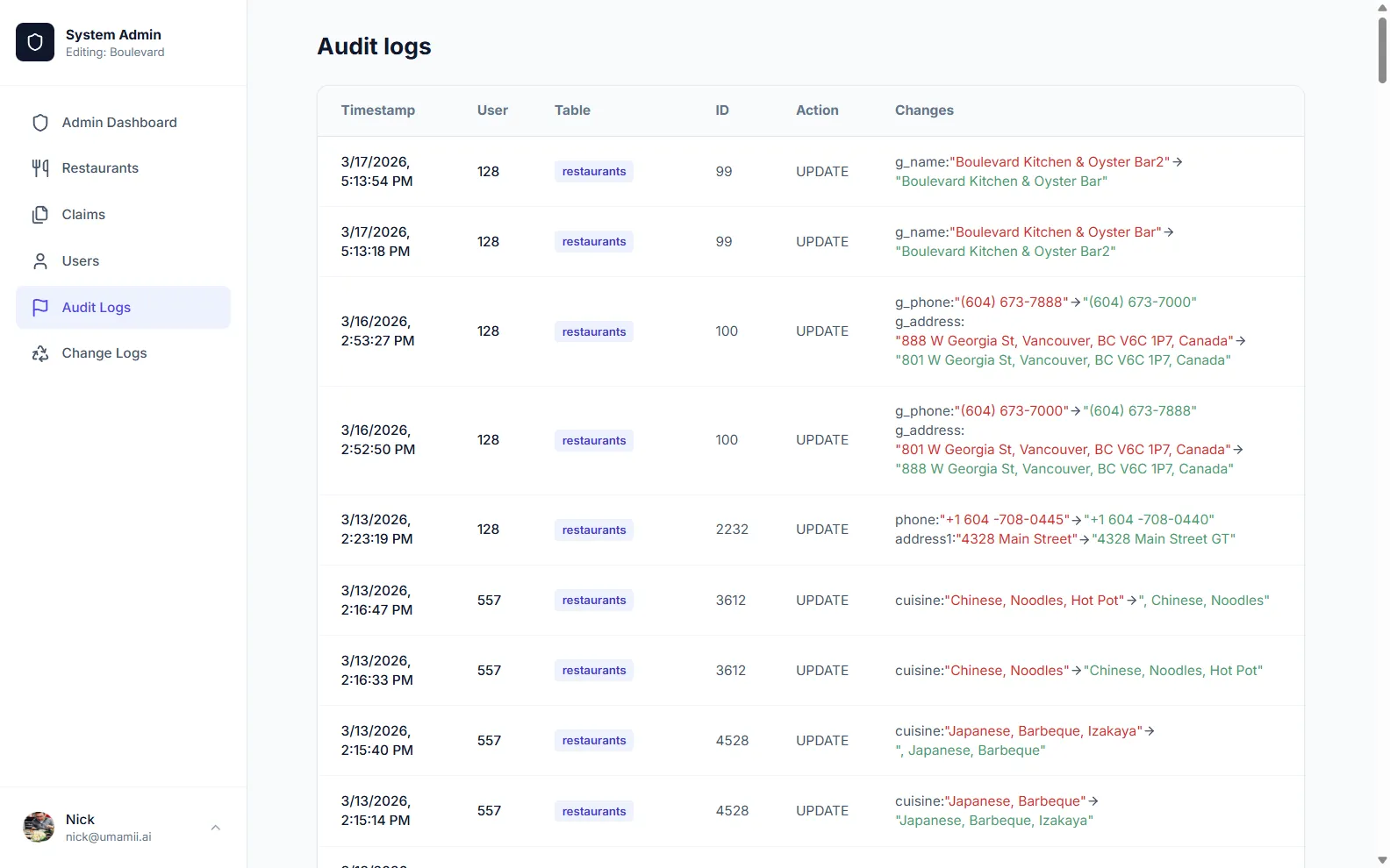 Audit Change Table logs displaying changes to restaurant profile