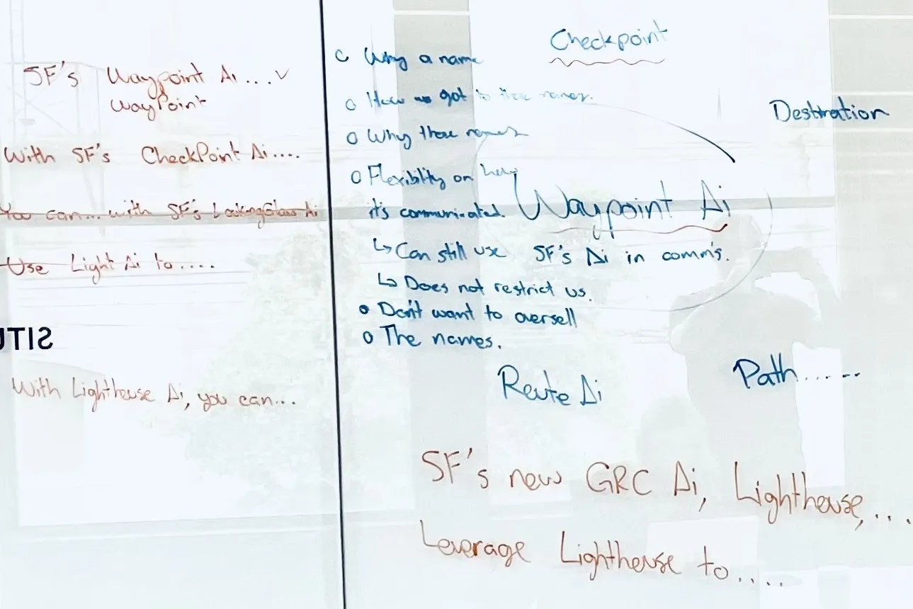 A whiteboard showing our brainstorming sessions and early name ideas for Checkpoint AI
